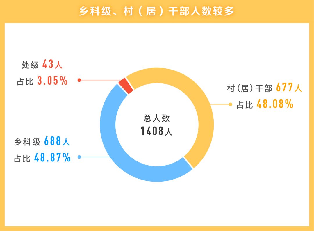 澳门内部资料大三巴网站,真实数据解释定义_模拟版94.711