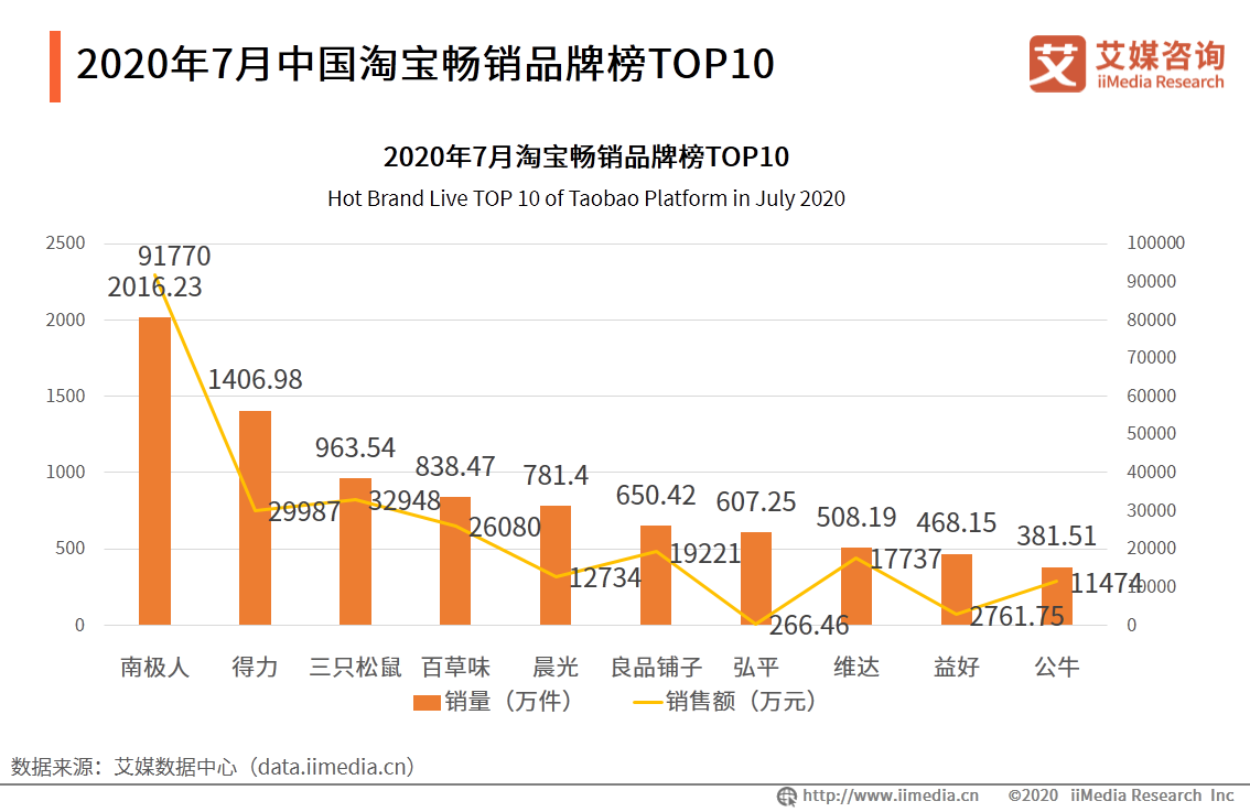 香港今晚必开一肖,数据分析驱动执行_挑战款90.588