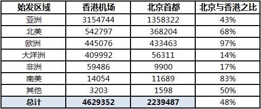 香港最快最准资料免费2017-2,资源整合策略实施_冒险版82.761