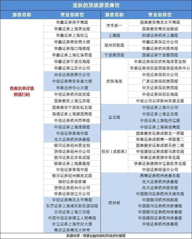 老澳门开奖结果2024开奖,可靠操作策略方案_顶级版24.175