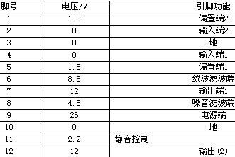 定格う依靠 第2页