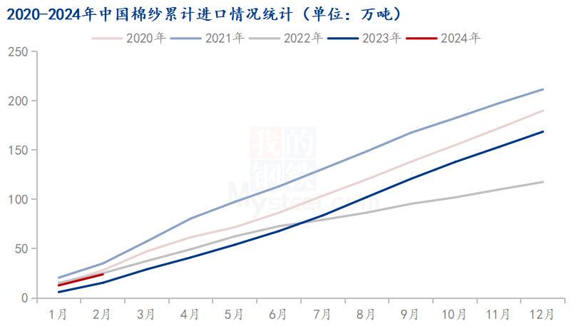 管家婆一肖一码100%准资料大全,深度应用数据解析_进阶款40.64