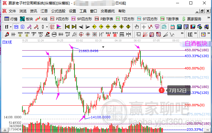 管家婆一码中一肖2024,预测分析解释定义_复刻款22.977