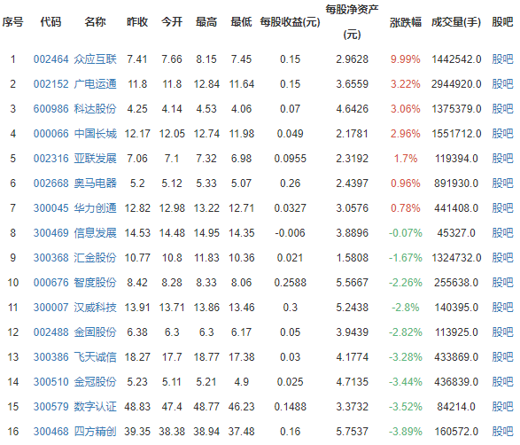 澳门一码一码100准确,详细解答解释定义_游戏版28.786