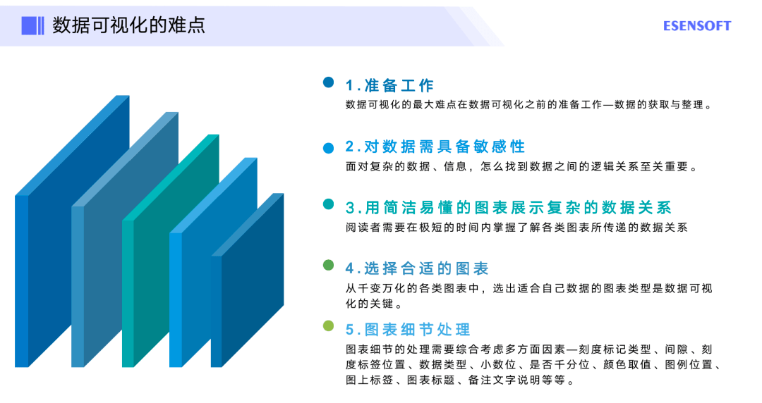 仅有一颗心。 第2页