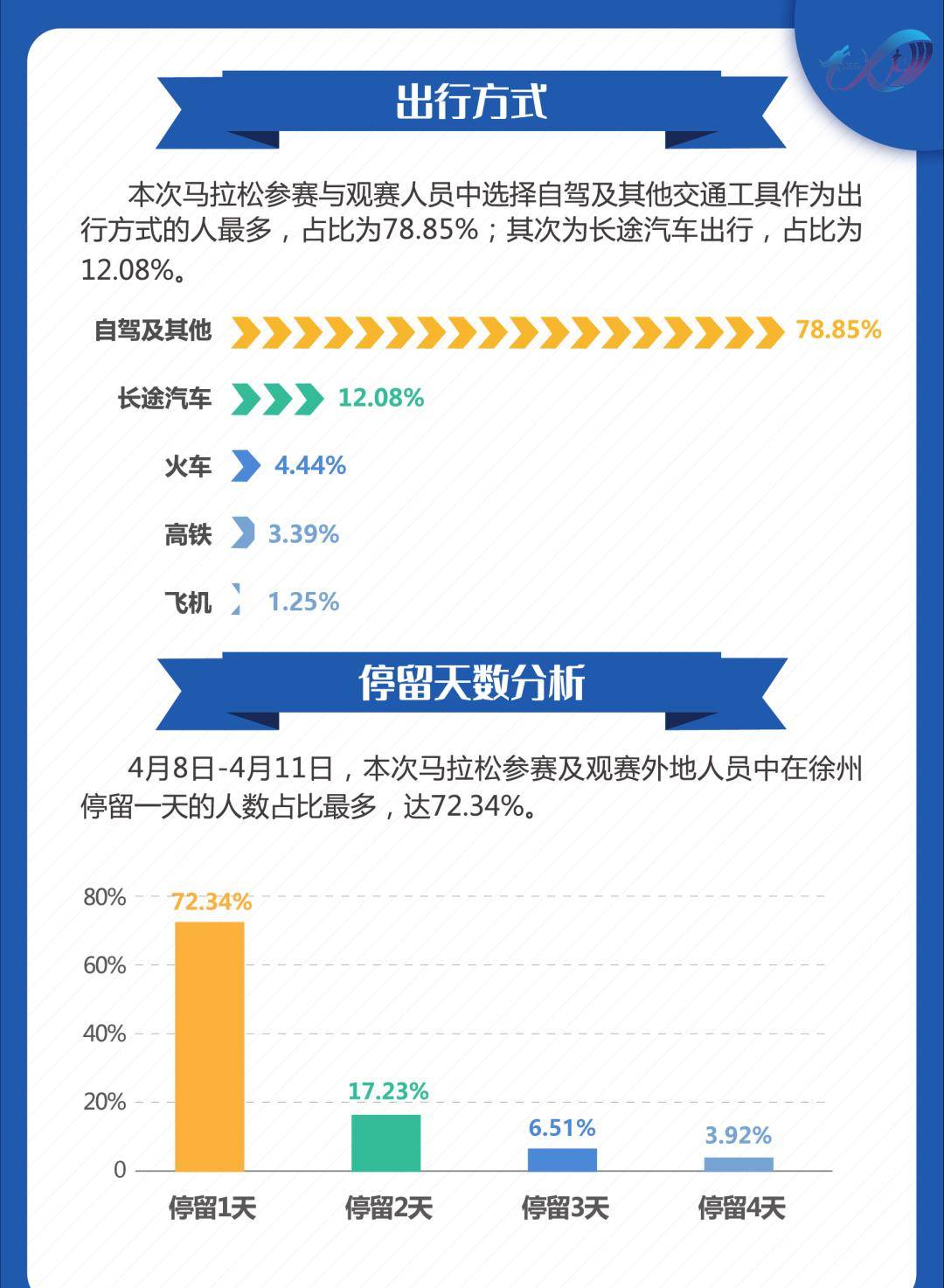 香港今晚开特马+开奖结果66期,深层策略数据执行_NE版91.881