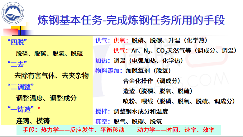 澳门今晚必开一肖期期,确保问题解析_Lite14.965