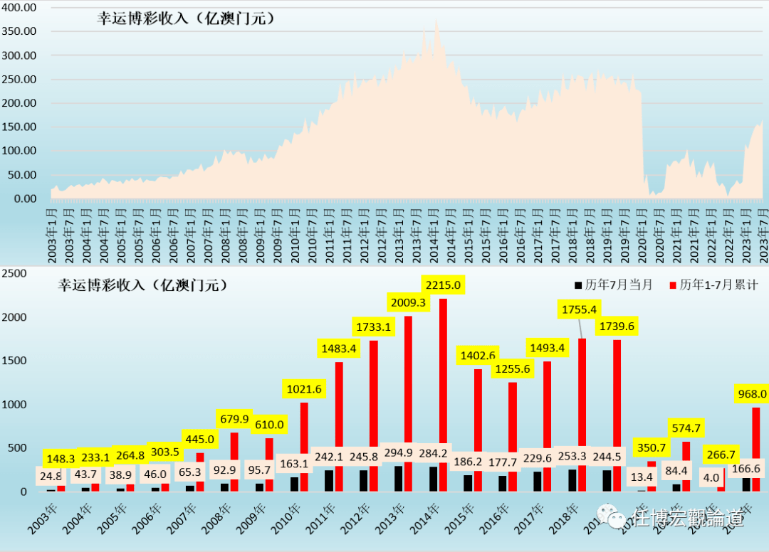 澳门彩开奖结果2024开奖记录,可持续发展执行探索_Prestige92.20.91