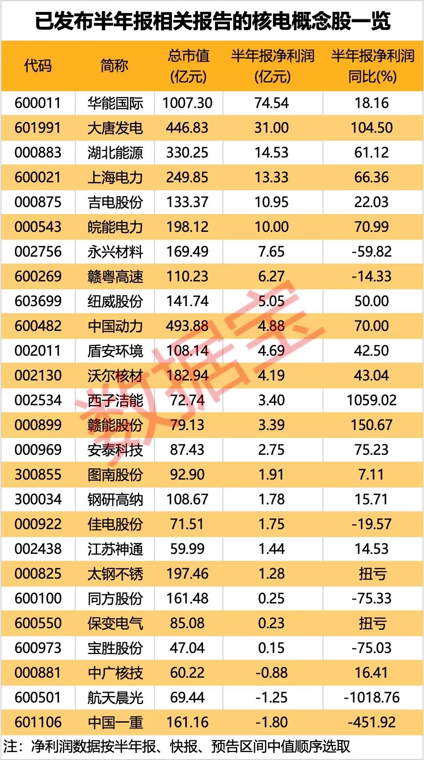 猴王股票最新消息深度解读与分析