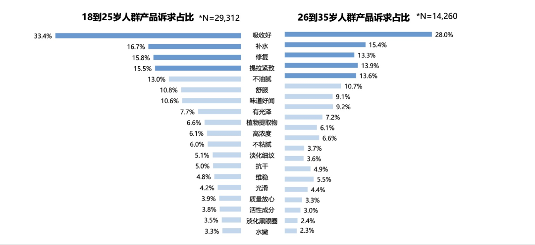 新奥内部免费资料,数据解答解释定义_高级款93.945