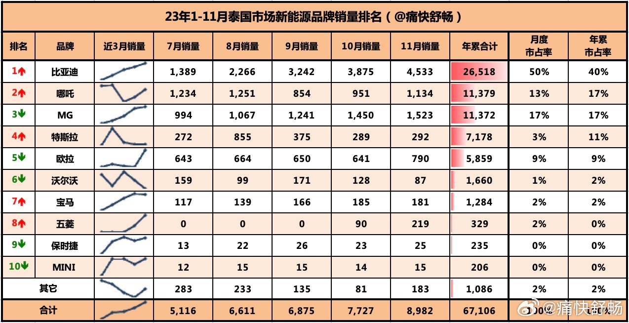 最准一肖100%准确使用方法,安全性执行策略_粉丝版28.736