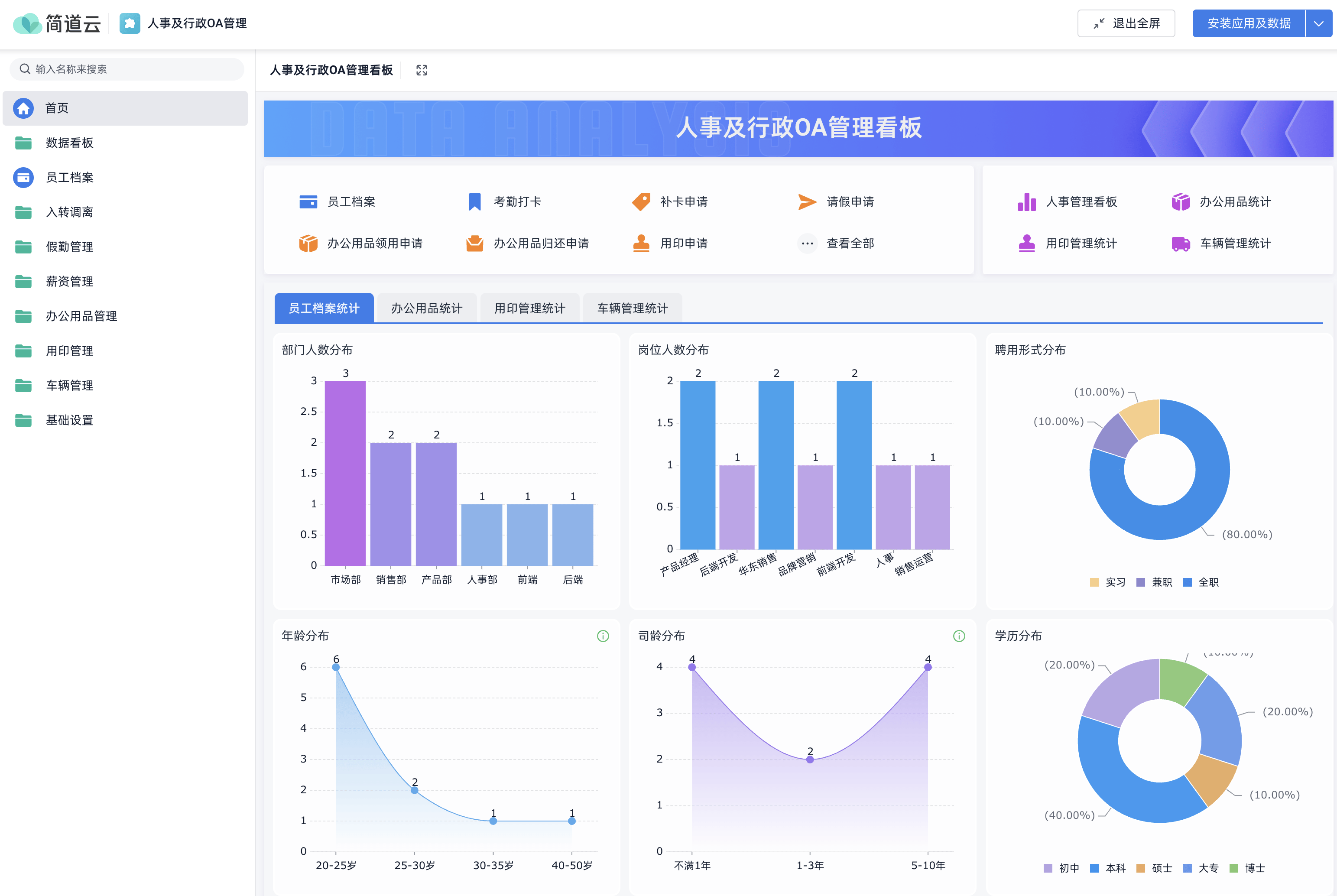 2024管家婆一肖一特,深度应用数据策略_iShop73.182