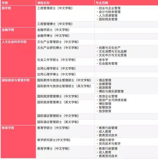 新澳门六开奖结果今天,灵活性方案实施评估_Notebook63.923