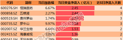 2024澳门天天开好彩精准24码,数据分析解释定义_3DM12.174