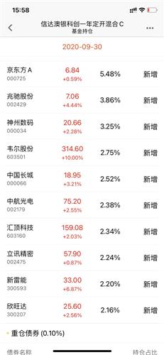 新澳天天开奖资料大全最新54期129期,战略性方案优化_经典版32.578