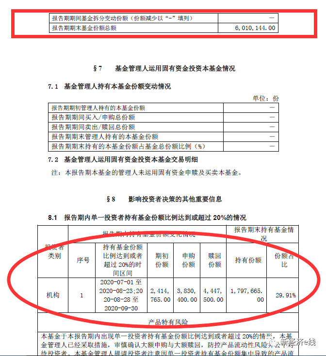 管家婆一码一肖100%,可靠执行计划策略_VR版44.401