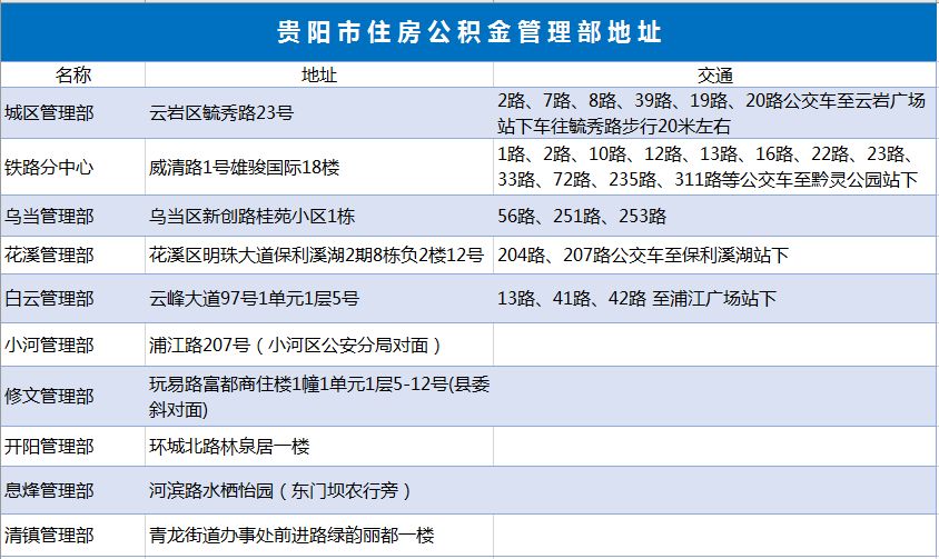 新澳精准资料期期精准24期使用方法,效能解答解释落实_精英款79.701