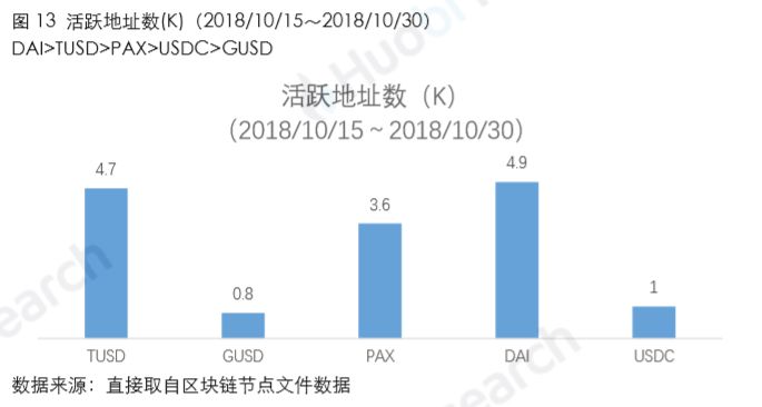 血冷﹡暗夜 第2页