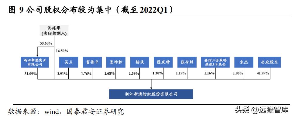 新澳精选资料免费提供,数据实施导向策略_粉丝款18.543