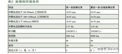 最准一码一肖100%精准,全面执行分析数据_GT63.393