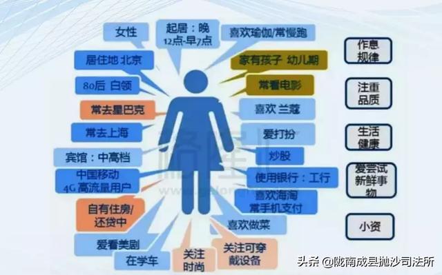 新奥精准资料免费提供,实地执行考察数据_社交版45.746