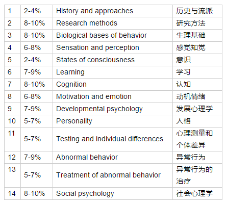 600图库大全免费资料图2024,专业评估解析_冒险版57.400