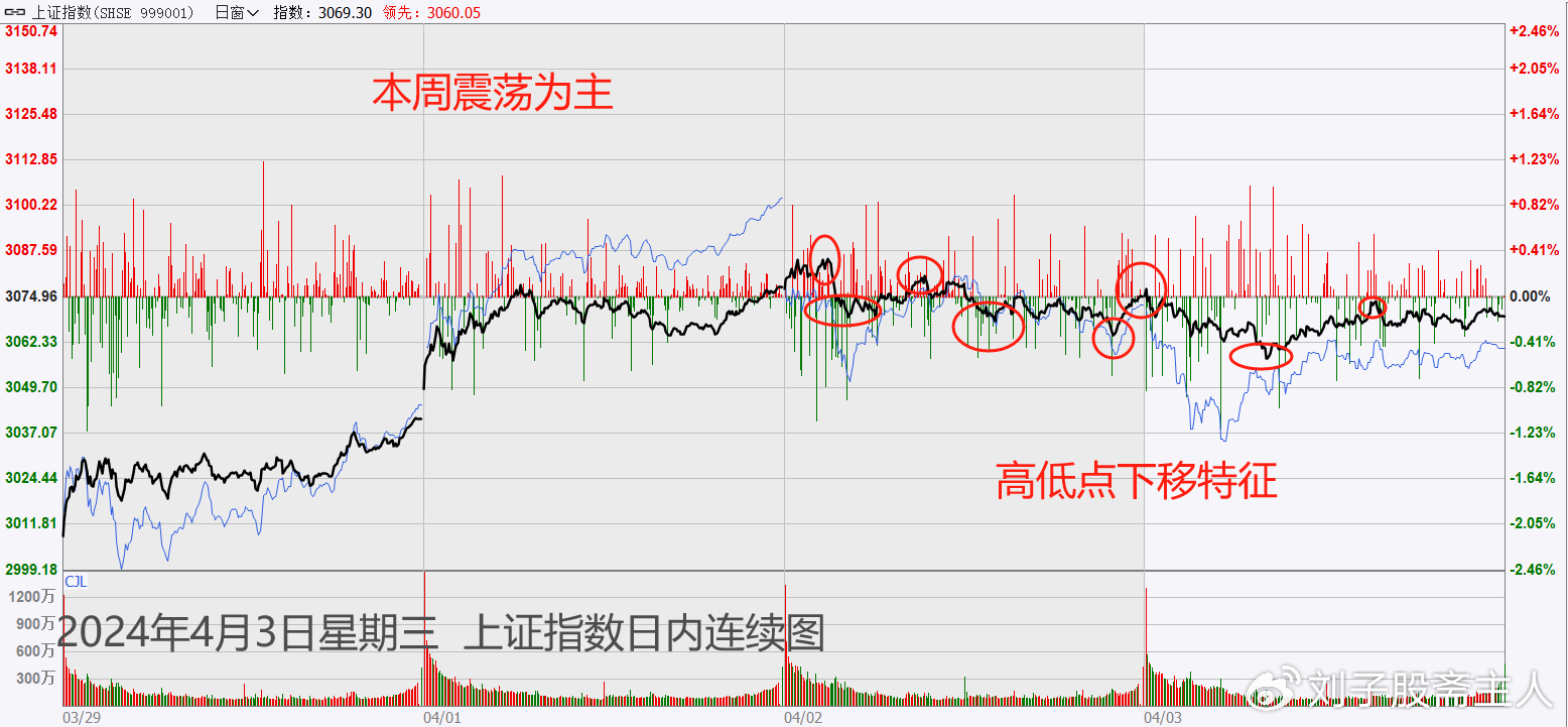 2024澳家婆一肖一特,实地验证分析策略_bundle60.61