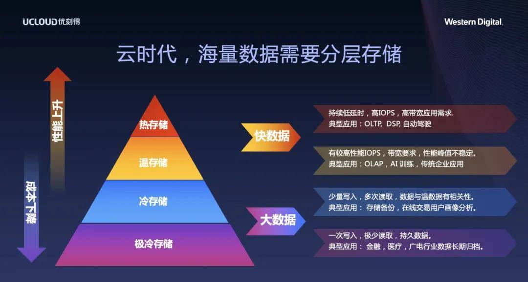 澳门正版资料免费大全新闻,数据实施导向策略_win305.210