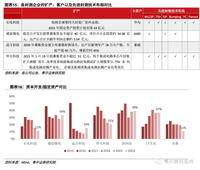 新澳门六开奖结果资料,实效解读性策略_微型版98.175