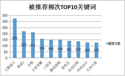 澳门六开奖结果资料,数据分析解释定义_豪华版180.300