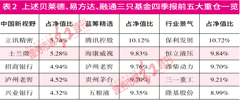 澳门三肖三码三期凤凰网,深度调查解析说明_专业版41.940