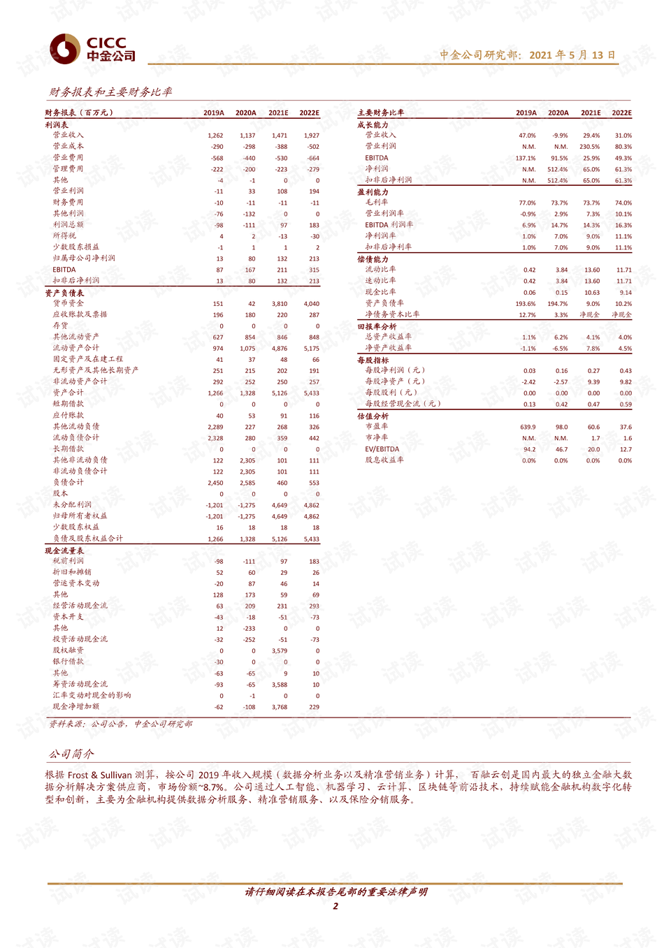 新澳2024大全正版免费,经济性执行方案剖析_模拟版85.473