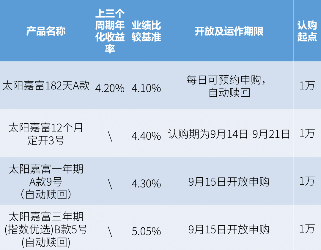 最准一肖100%准确使用方法,可靠评估说明_苹果39.978