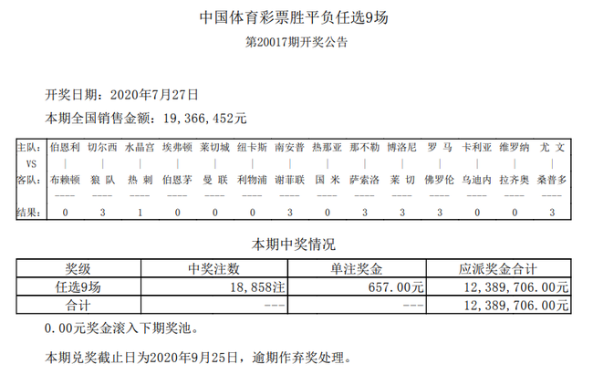 澳门六和合全年资料,高度协调策略执行_HD11.657