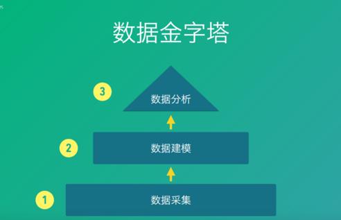 澳门一码一肖一待一中今晚,实地验证数据分析_iPhone28.790