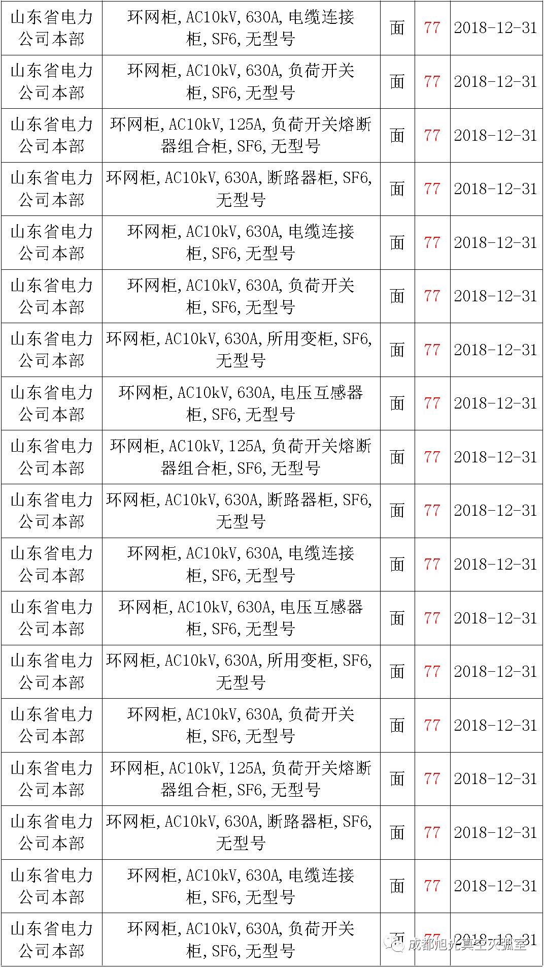 澳门二四六天下彩天天免费大全,完善的执行机制分析_领航版94.899