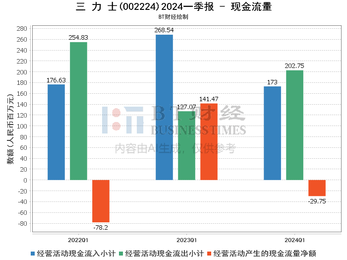 新澳2024最新资料,深入解析数据应用_动态版34.535