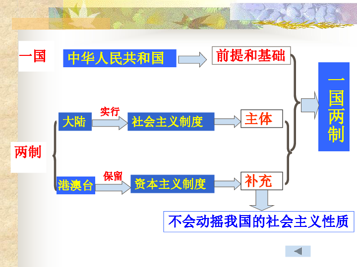 澳门广东八二站资料,快速实施解答策略_探索版44.602