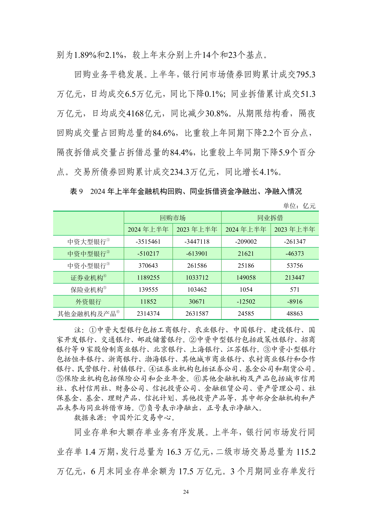 2024年资料免费大全,稳定评估计划_超级版69.842