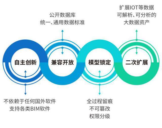 澳门正版资料免费大全新闻,完善的执行机制解析_HD38.32.12