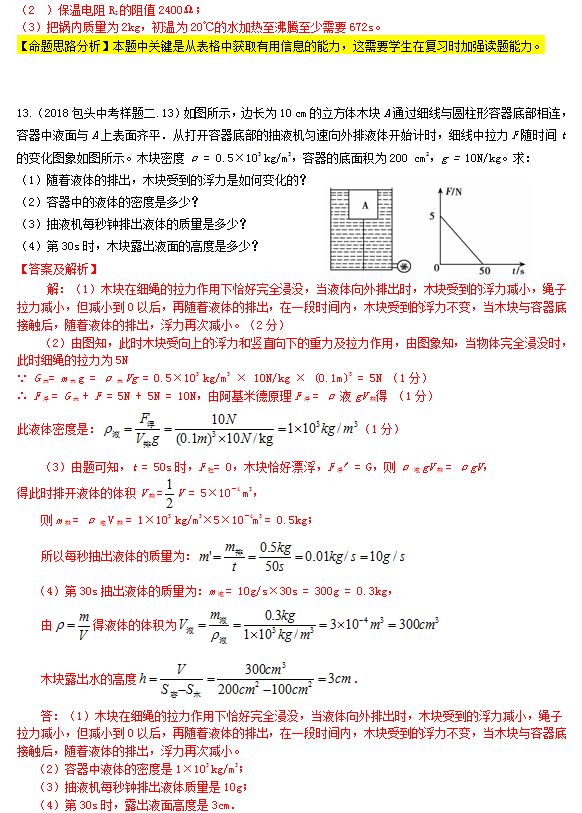 Fc爷丿专属 第2页