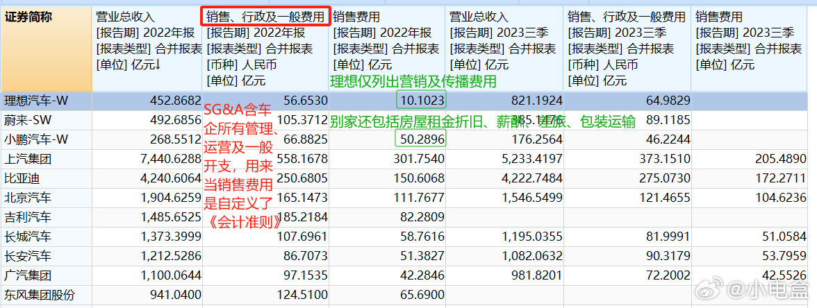 〃梦倾城 第2页