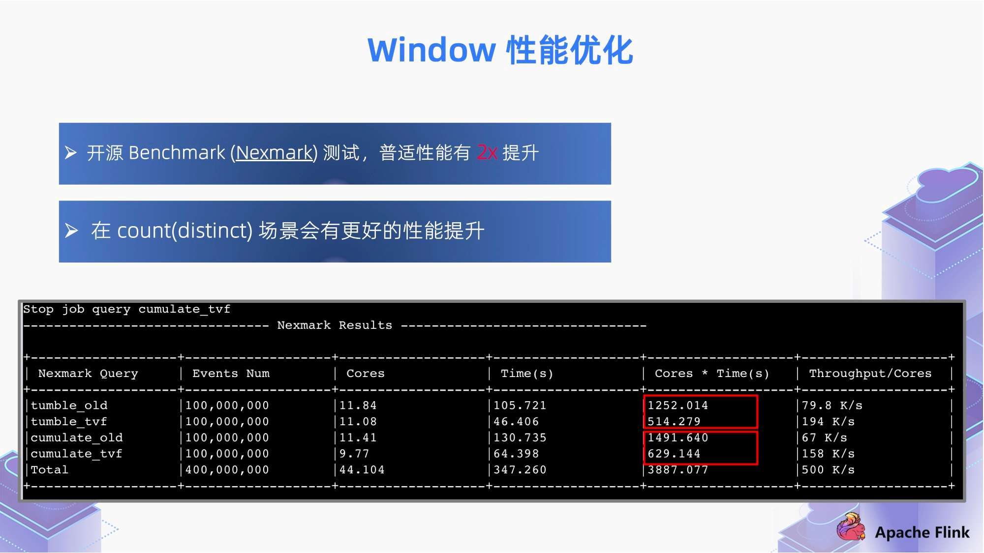 2024今晚澳门开特马,深入数据应用计划_Tizen12.320