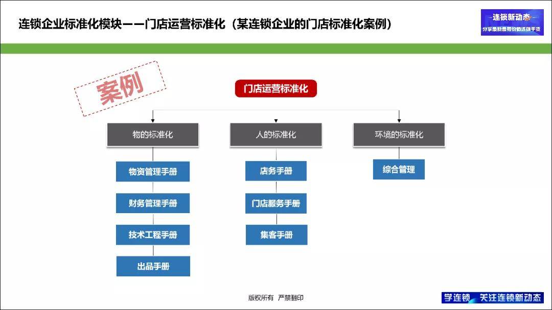 2024年今晚澳门开奖结果,标准化流程评估_AP12.789