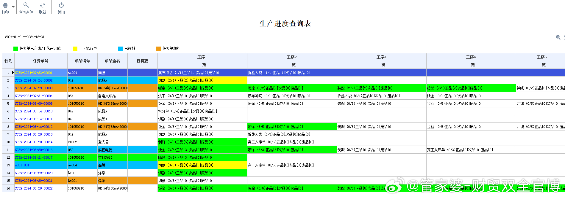 管家婆一肖一码100中奖技巧,精细化执行计划_尊享版55.871