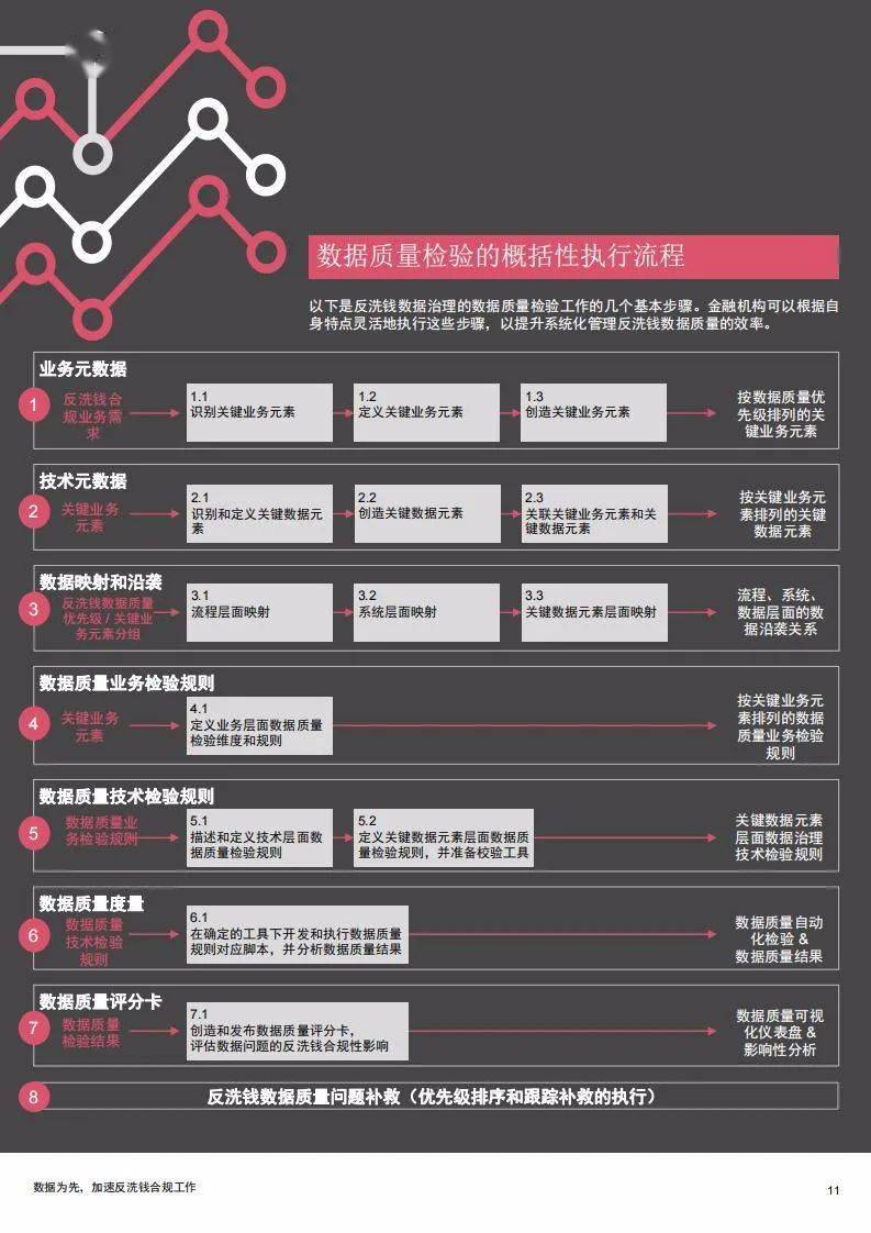 澳门天天彩每期自动更新大全,全面实施数据策略_VIP82.238