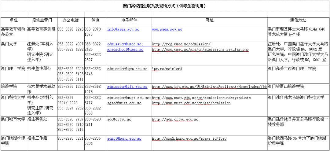 澳门管家婆,涵盖广泛的说明方法_Advance86.107