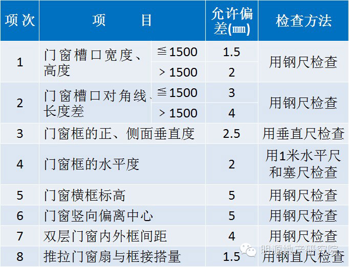 新奥门免费资料大全精准正版优势,可靠计划策略执行_The23.639