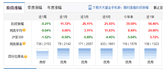 孤海未蓝 第2页