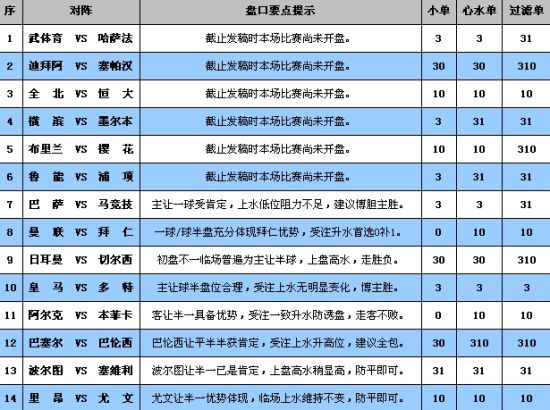 圆溜溜儿 第2页